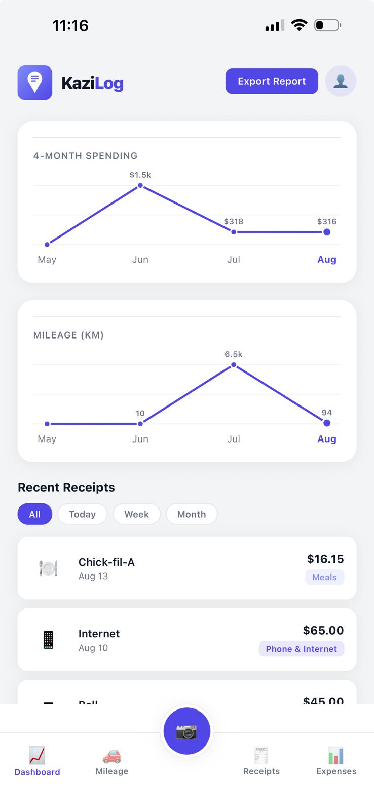 KaziLog dashboard