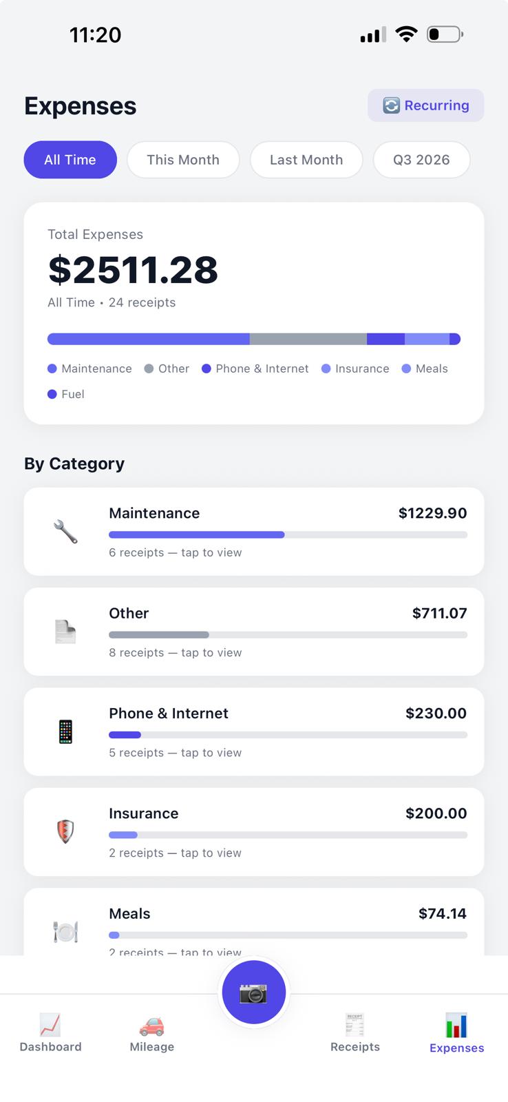 Expenses